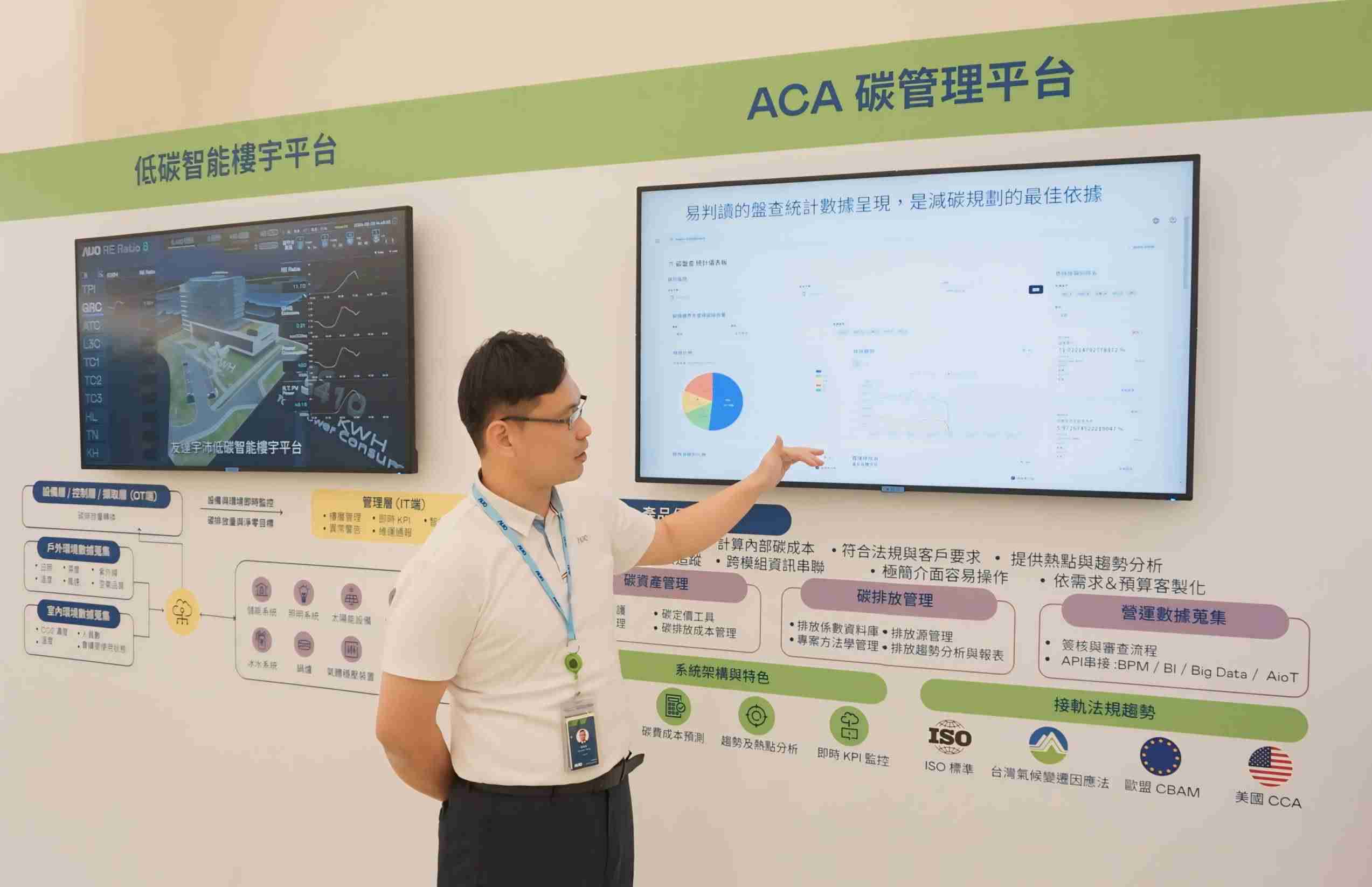 人生就是博宇沛ACA碳管理平台扩增应用模块，，，协助企业优化碳管理效率，，，，实现净零碳排目标